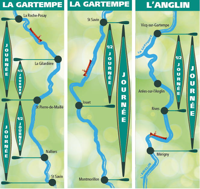 parcours gartempe anglin